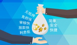 东莞15短借公证-东莞15个人贷款-东莞15民间短借